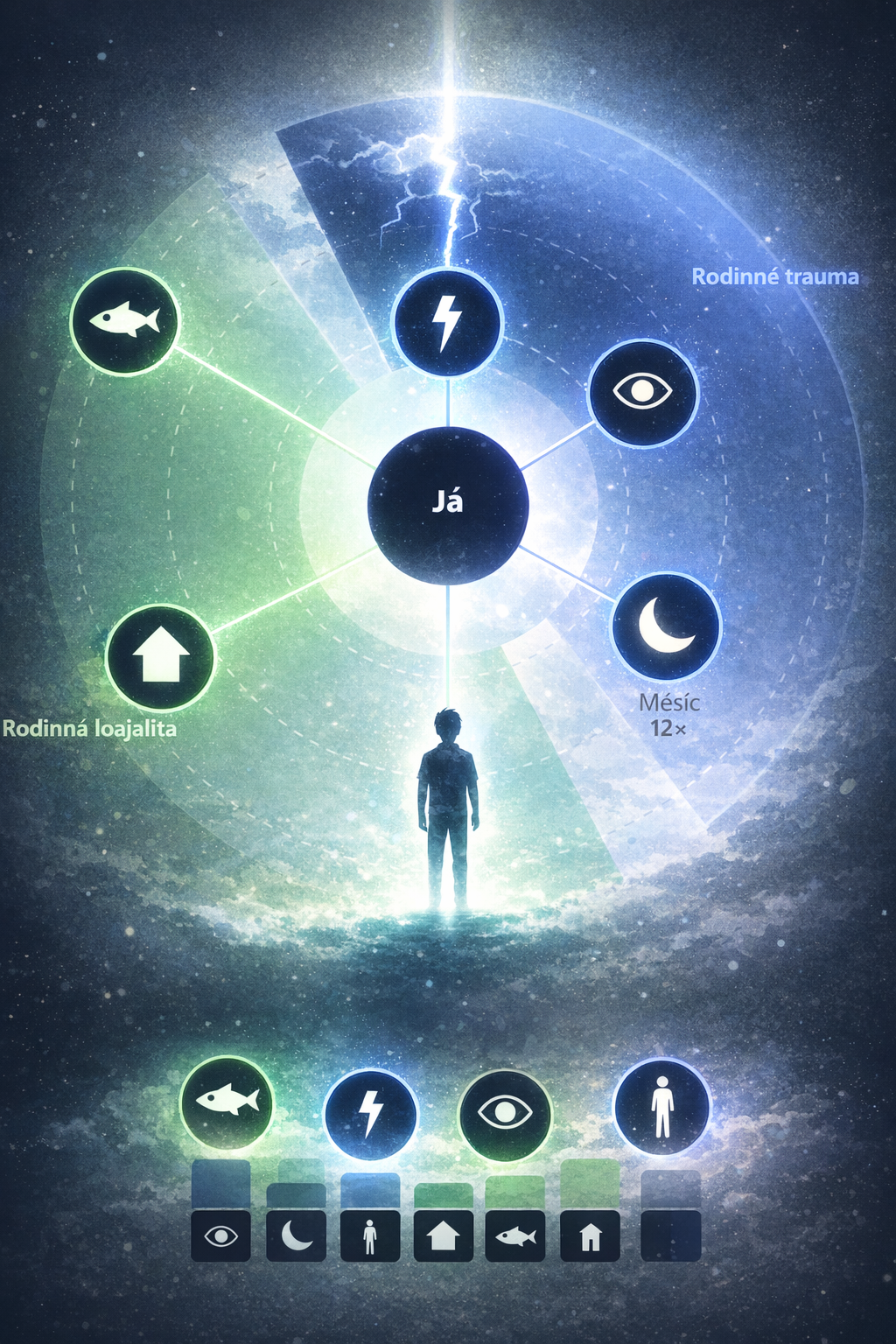 Symbol nemá jeden význam