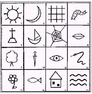 Smékalův test a symboly